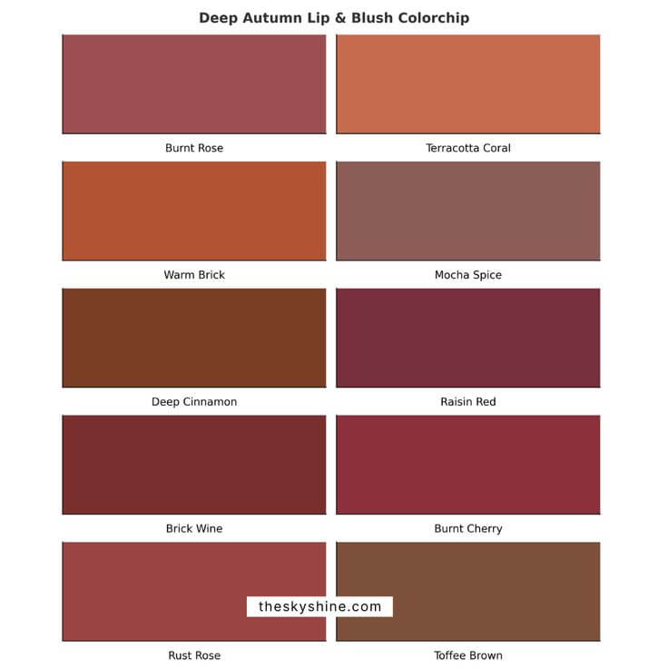 Deep Autumn Blush & Lip Color Chips