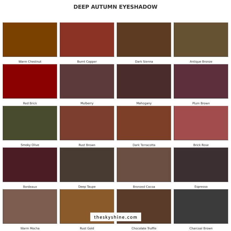 20 Must-Have Deep Autumn Eyeshadow Shades Eyeshadow Color Chart
