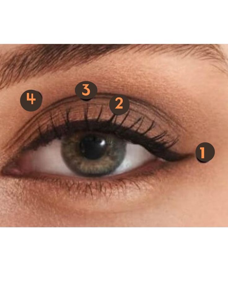 how to use gel eyeliner woman Tight lining