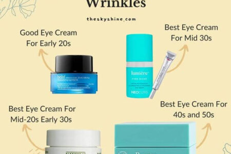 BEST 5 Eye Creams For Wrinkles